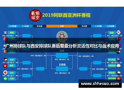 广州排球队与西安排球队赛后复盘分析灵活性对比与战术应用